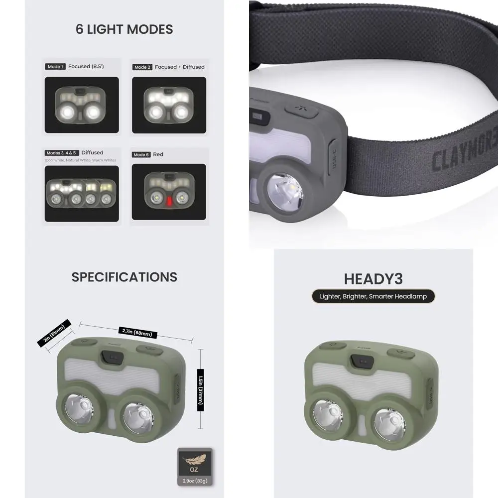 

Claymore HEADY3 Khaki Rechargeable Headlamp – Compact 500 Lumens LED with Motion Sensor 6 Light Modes USB-C Rechargeable IP54 Wa