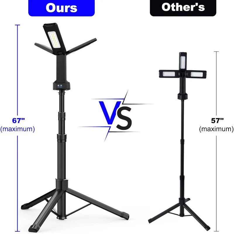 Rechargeable LED Work Light with Stand, 67