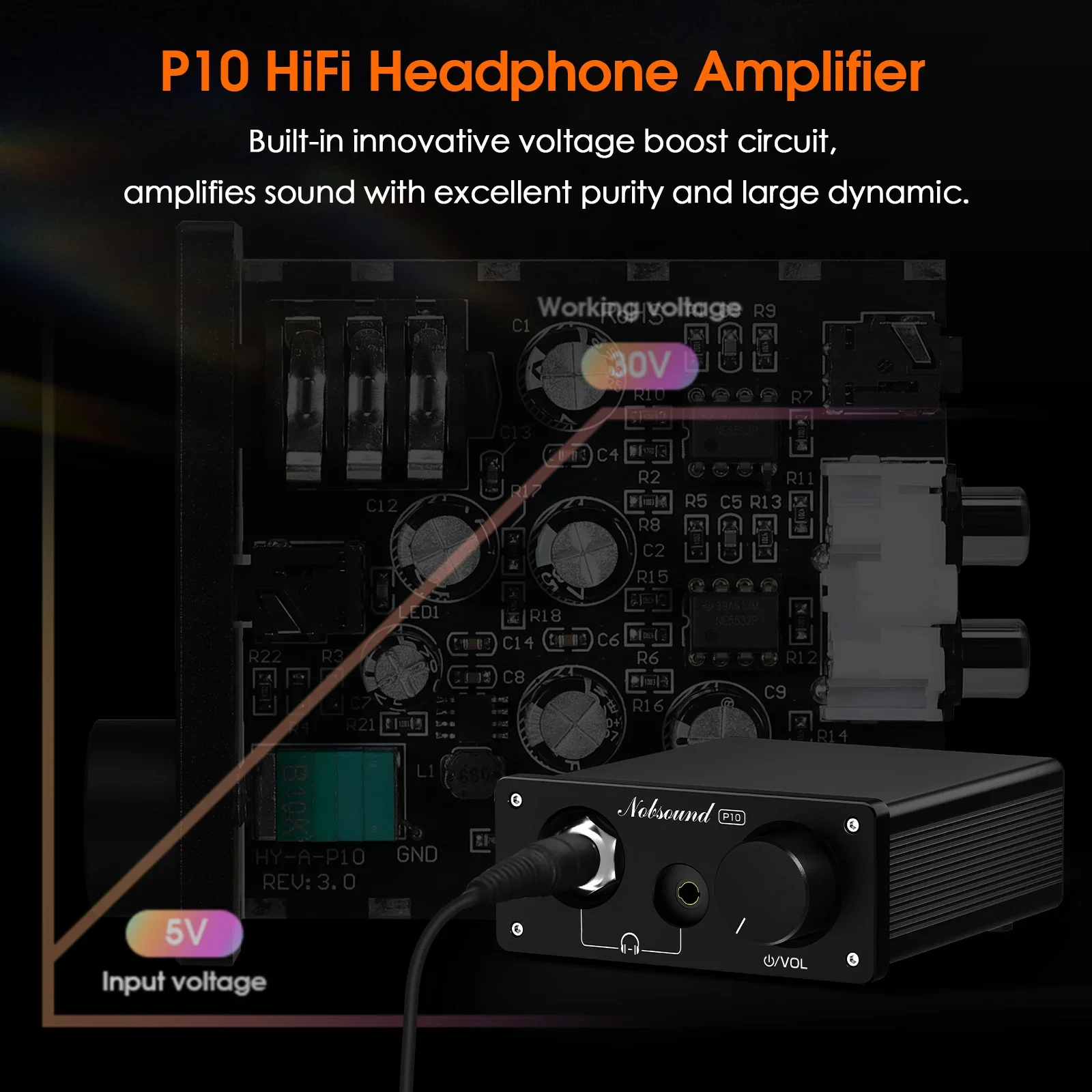 Douk Audio P10 настольный усилитель для наушников класса A Hi-Fi стереогарнитура домашний усилитель для гарнитур 3,5 мм/6,35 мм