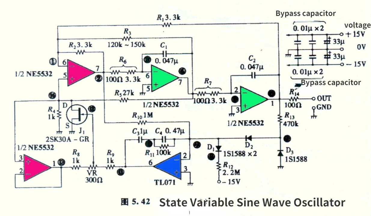 Sine wave signal generator, 1KHz, ultra-low distortion 