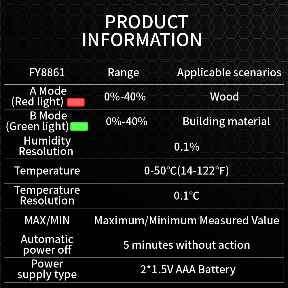 MASTFUYI Digital Moisture Meter Professional Wood  Humidity Tester Portable Pen-Type Timber/Building Materials Hygrometer Meter