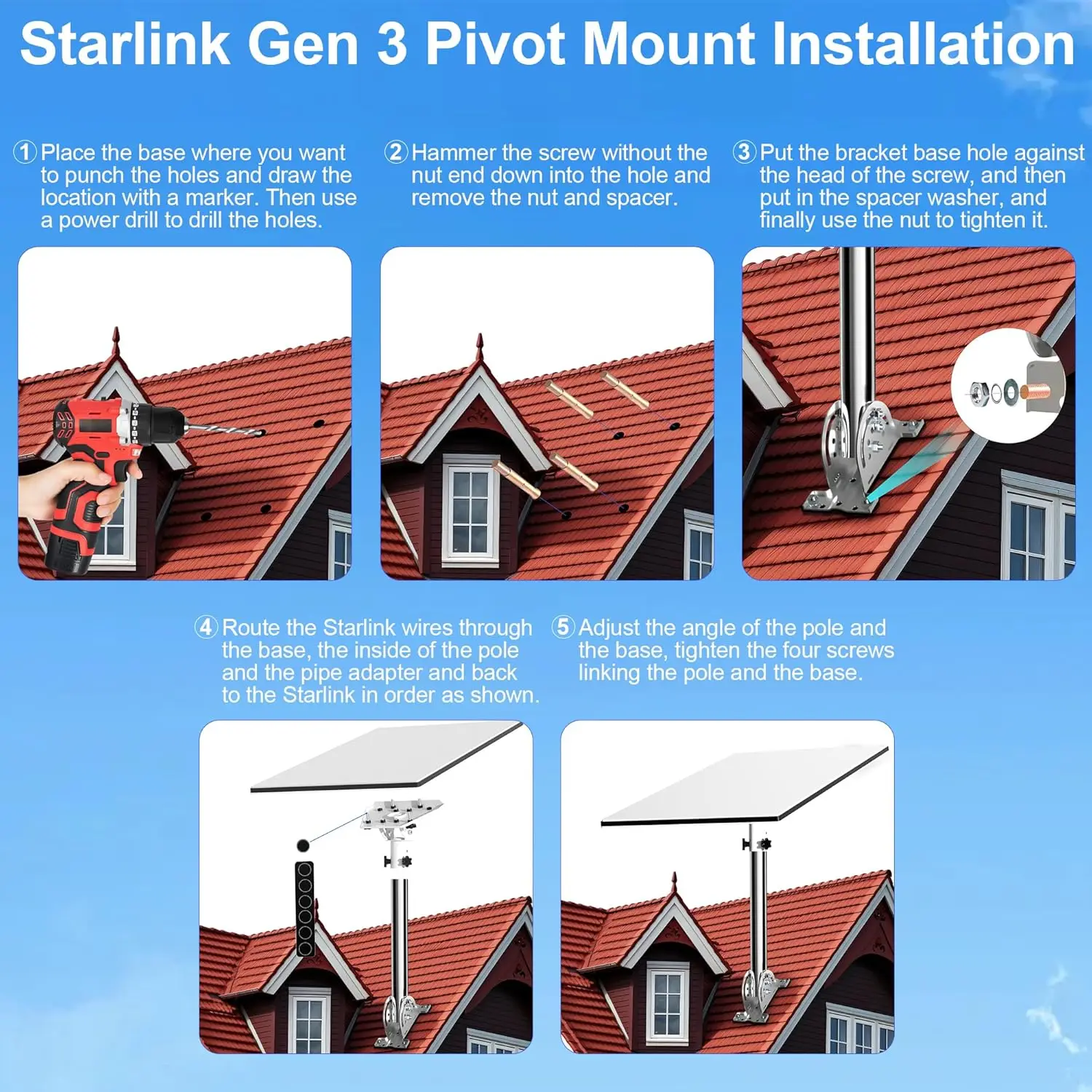 Starlink Gen V3 Dachmontage, robustes Drehgelenk 360° ° Drehbares Starlink-Montageset für Wohnmobile aus Edelstahl, Starlink Standard Gen3-Gericht