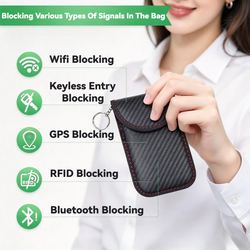 1Pc Faraday Box Car Key Signal Blocker Cage, RFID Keyless Entry Anti‑Theft Shielding Case, Vehicle Security Car Accessories