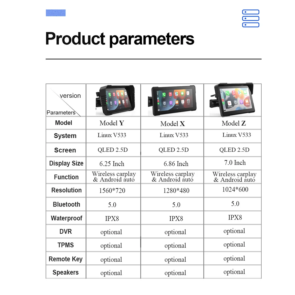 오토바이 내비게이션 화면 무선 카플레이, 안드로이드 자동 오토바이, GPS 모터 DVR 모니터, AMP TPMS 옵션, 6.25 인치, 6.86 인치, 7 인치