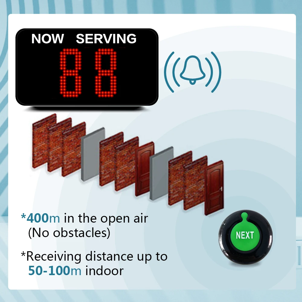 Ycall dispositivo de captura de números, sistema de llamadas inalámbrico con 1 PANTALLA DE Token, 2 Botones de llamada siguiente, 1 rollo de papel dispensador de boletos Restaurante, hospital, clínica, casa embrujada