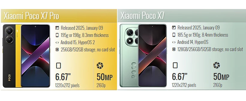 Poco X7 X8 Pro Max Hülle Flüssigsilikon Stoßfeste Handyhülle für Xiaomi Poco X7 X8 Pro X 7 Pro X7Pro Pocox7 Pro Weiche TPU-Abdeckung – Detail 2