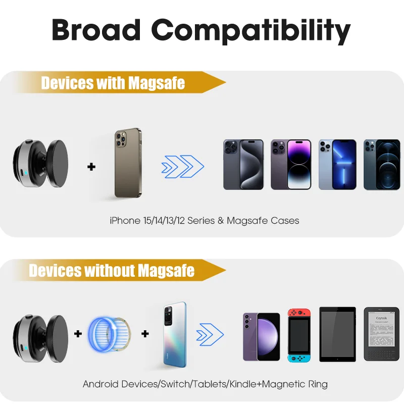 이중 면 흡입 자석 전화 홀더 게으른 다기능 접이식 저장 브래킷 진공 흡입 전화 스탠드 홀더 아이폰 아이패드 샤오미 조절 가능한 데스크탑 태블릿 홀더