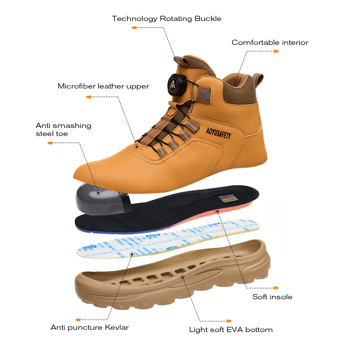 

Waterproof Safety Boots Men Indestructible Steel Toe Work Boots Anti-smash Stab-resistant Safety Shoes Biker Botas Para Hombre