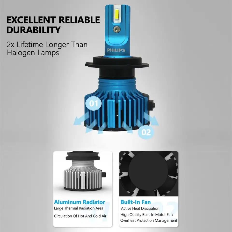 مصابيح أمامية للسيارة Philips LED، H1 H4 H7 H11 HB3 HB4 HIR2 Ultinon Pro3011، 9005 9006 9012، 6000K، أبيض ساطع، أصلية، 2x - 6