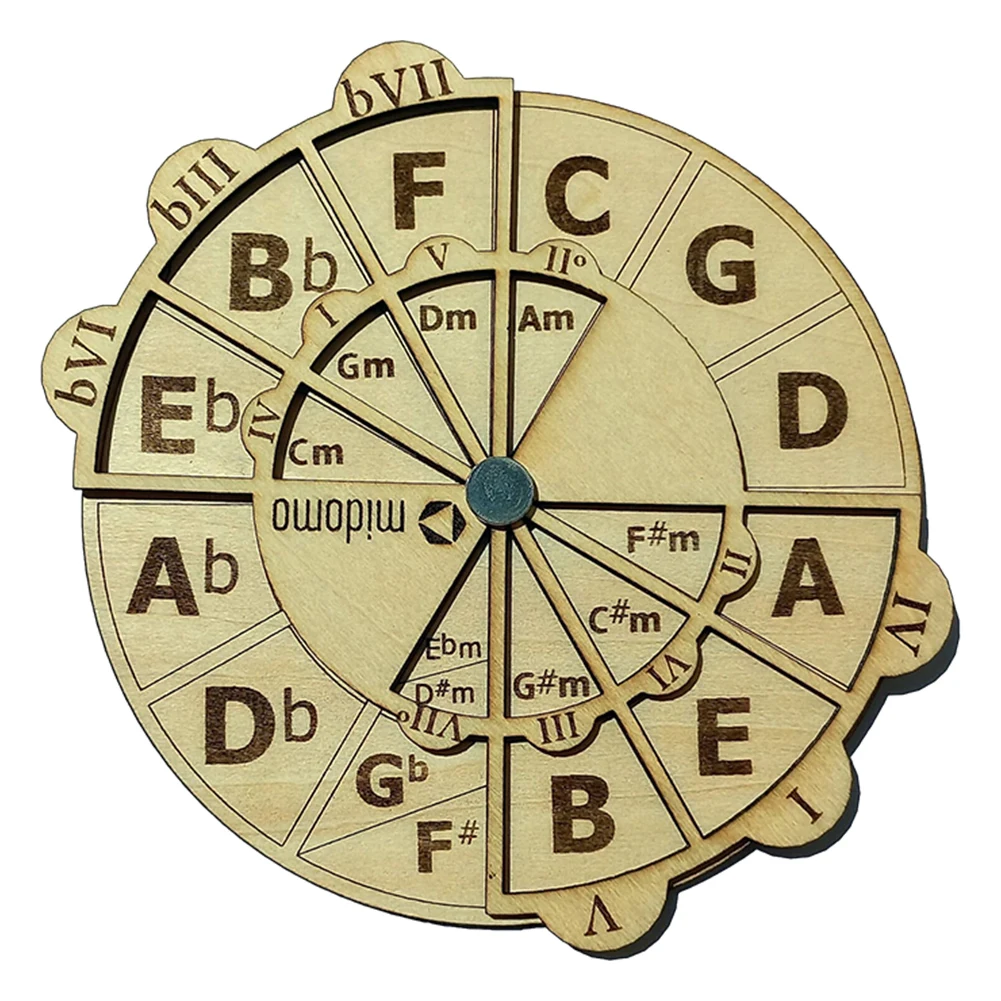 Circle of Fifths Chord Wheel Round Musical Enlightenment Tool for Song Writing and Music Exploration