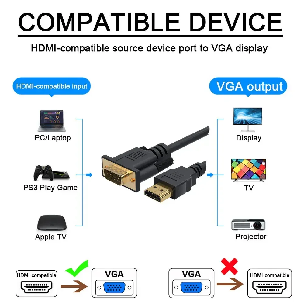 1080P HDMI to VGA Adapter Connector Cable 1.8M FHD for Desktop Laptop PC TV Monitor Projector