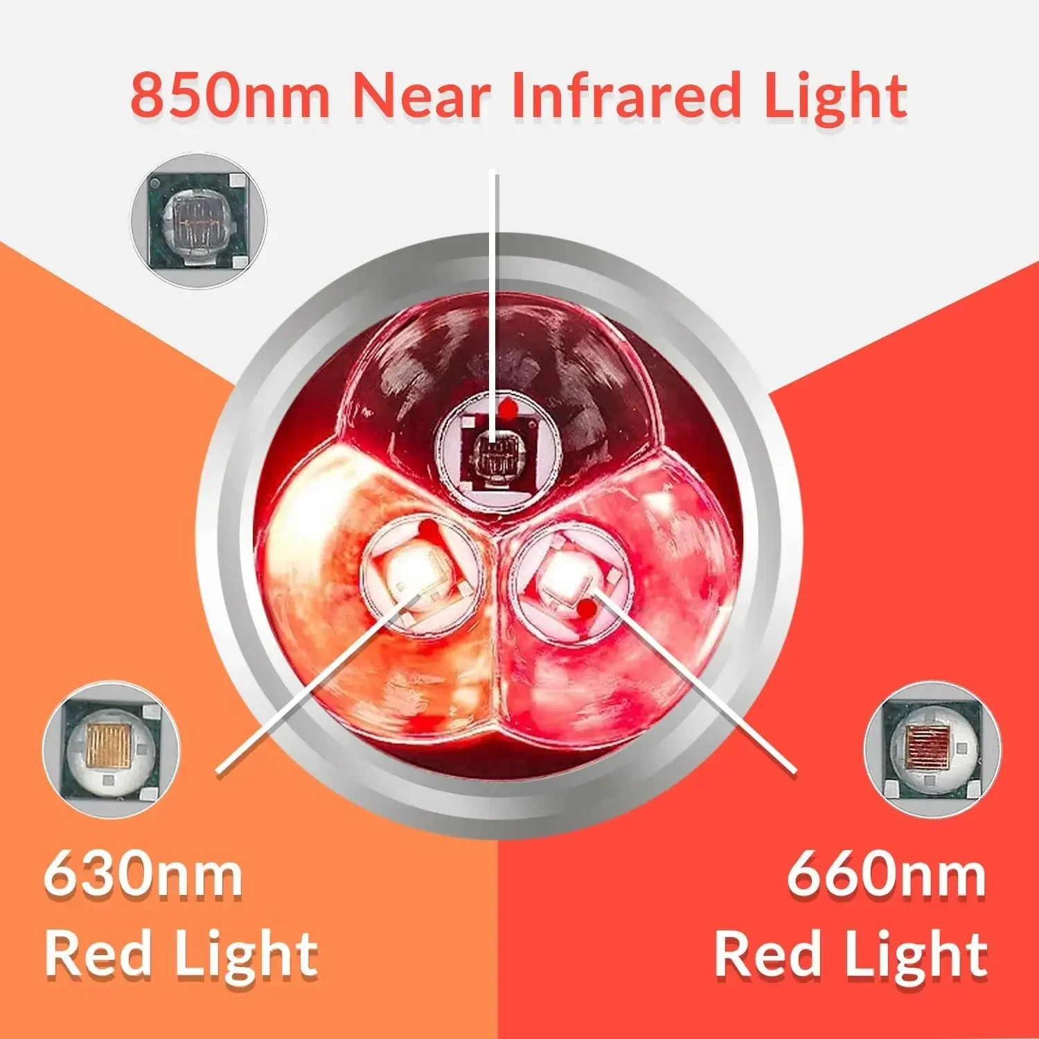 Portable Handheld LED Infrared Light Flashlight, Red Light Therapy Device, Skin Beauty Relief, Knee, Leg, Wrist, Arm, Shoulder