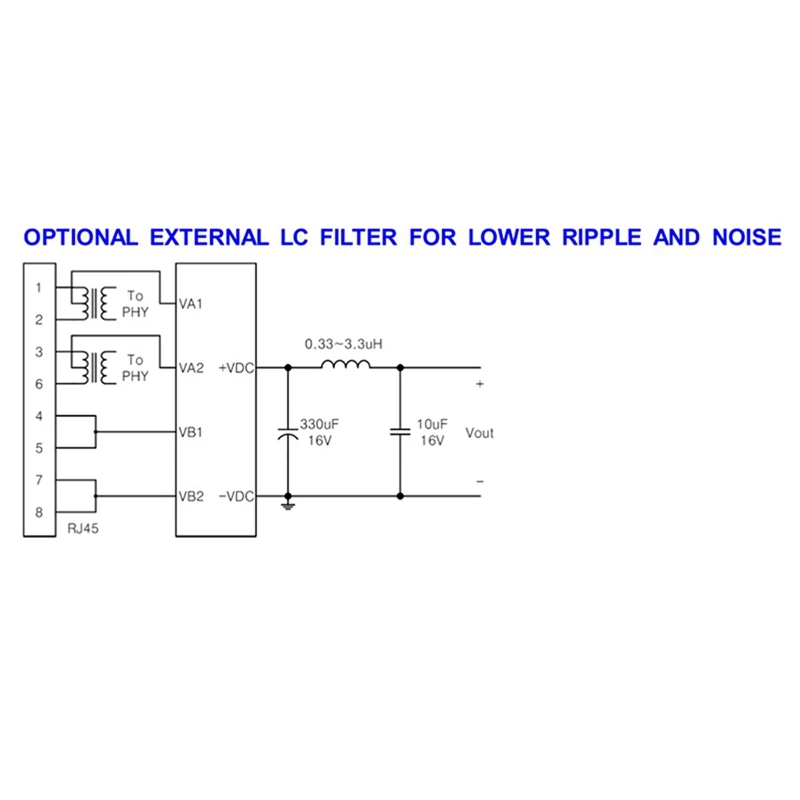 Smart-5X SDAPO DP1435 埋め込みピンタイプ標準 48V 小型サイズ 100M ギガビット Poe モジュールをサポート