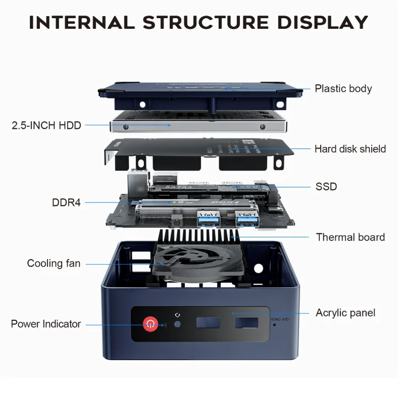 MINI S Handheld Intel N5095 Windows 11 intel UHD 750MHz display 16G DDR4 1TB SSD WIFI5 BT4.0 RJ45 1000M desktop gaming/office PC