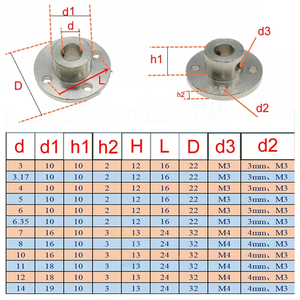 Acoplamiento de brida rígida, acoplador de eje de guía de Motor, Conector de soporte de Motor, 3mm, 3,17mm, 4mm, 5mm, 6mm, 6,35mm, 7mm, 8mm, 10mm,