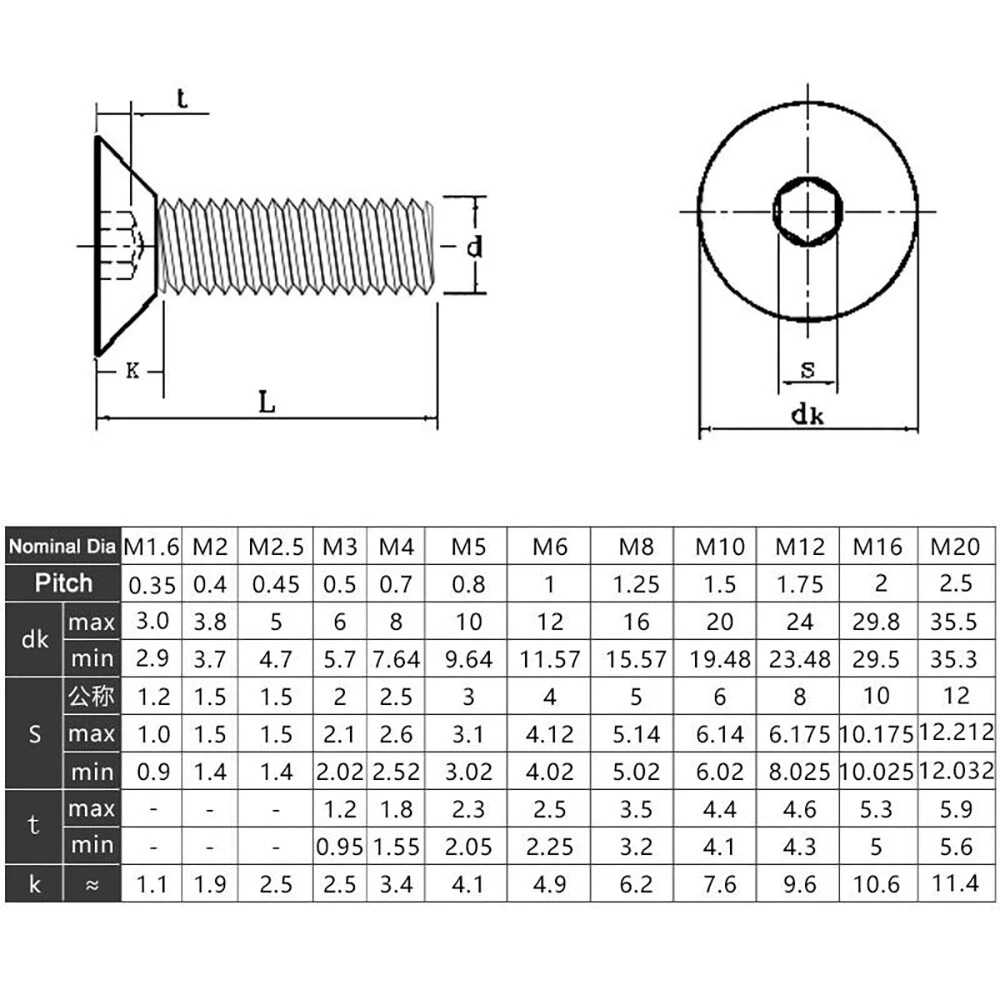 Black 304 Stainless Steel Countersunk Hex Socket Screws  DIN 7991 Flat-Head Hex Bolts  Machine Screws M3 M4 M5