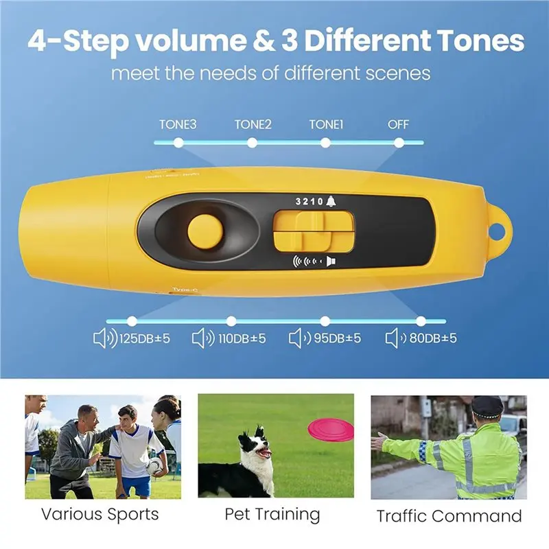 【THANKSGIVING DAY】2X Electronic Whistle With USB Charging,For Referee Coaches Teacher,Sport Game Camping Whistle With Lanyard Ye