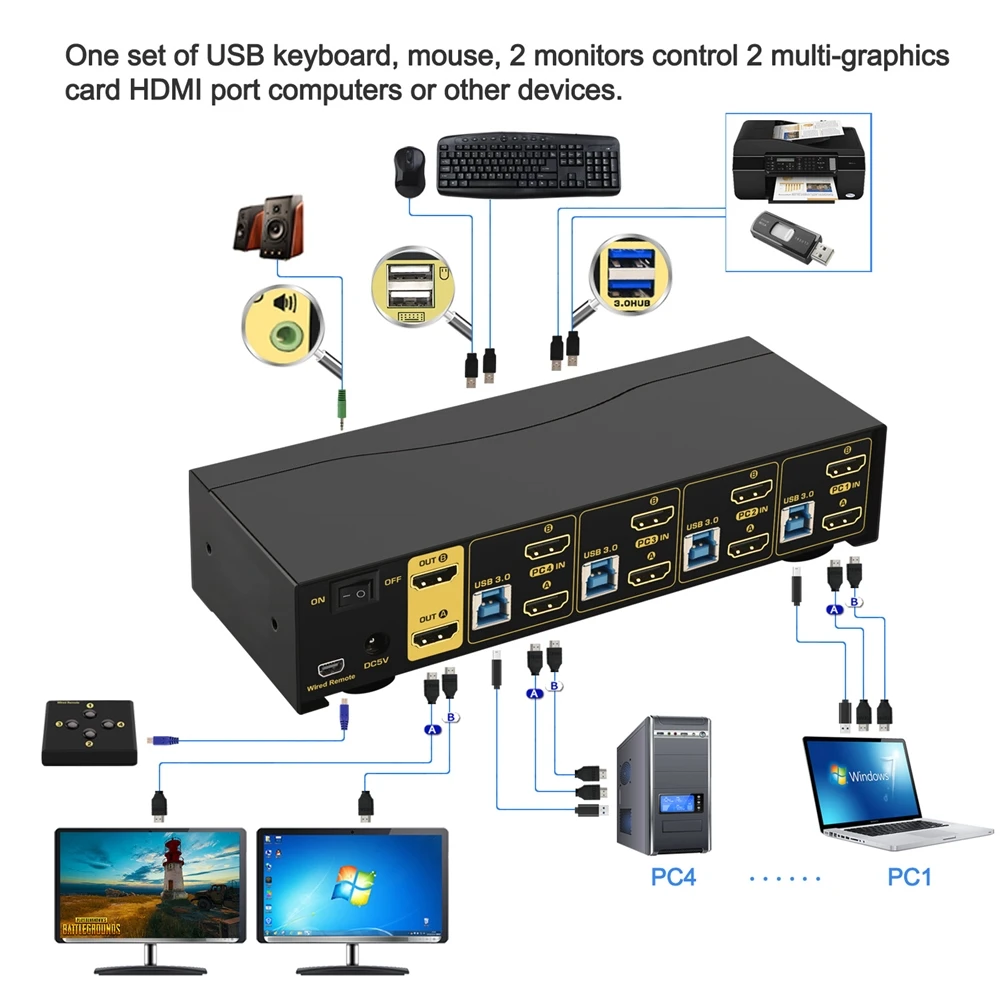 USB3.0 HDMI KVM-переключатель, 4 порта, двойной монитор, Расширенный дисплей, с аудио, портом sup 4K @ 60 Гц 4:4:4