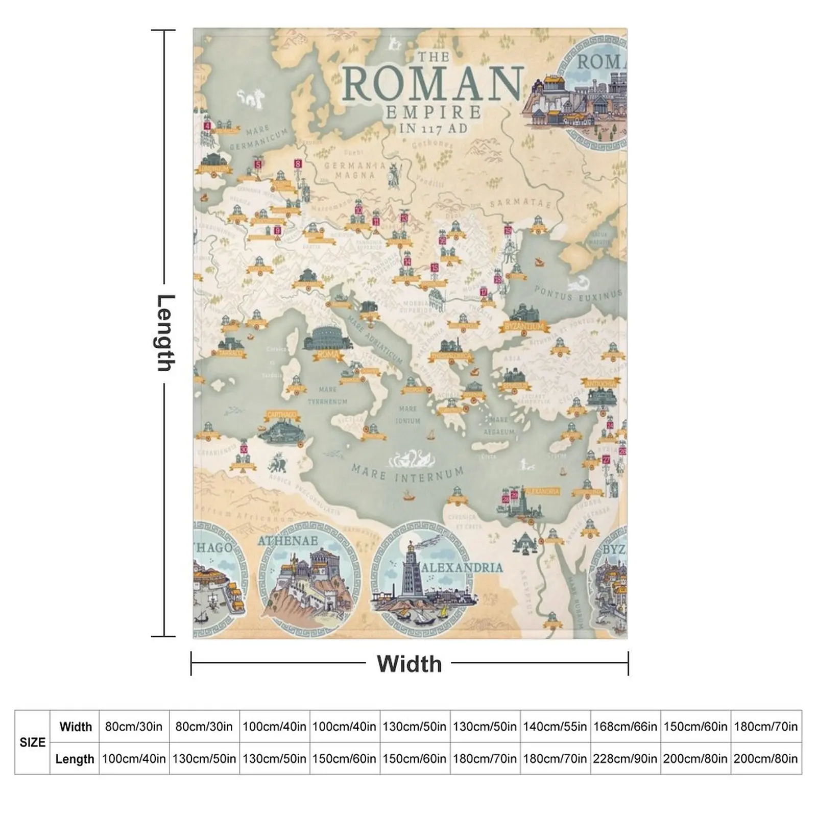 The Roman Empire map 117 AD Throw Blanket Soft Plaid sofa bed Sofa Blankets For Baby Kid'S manga Blankets