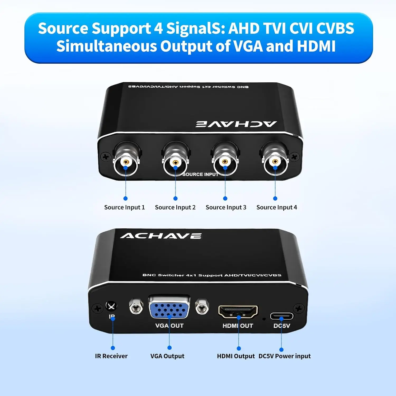 4x1 BNC Switcher,Supports AHD/TVI/CVI/CVBS SignalsSimultaneous HDMI + VGA Output,4-Channel Video  for CCTV Camera/Monitor
