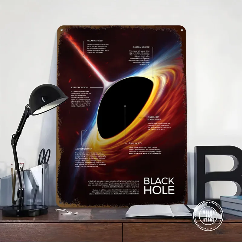 Black Hole Infographic Printed Poster Customized Retro Wall Art Vintage Metal Tin Signs for Decor Room Decoration Gaming House