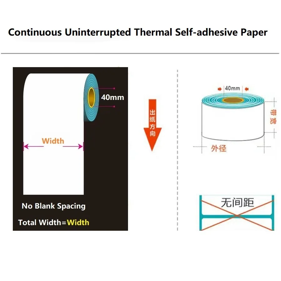 

10 рулонов, 30 м, термосамоклеящиеся наклейки 27 30, 35, 40, 43, 45, 50 мм, рулоны наклеек для термопечати непрерывной и бесперебойной печати