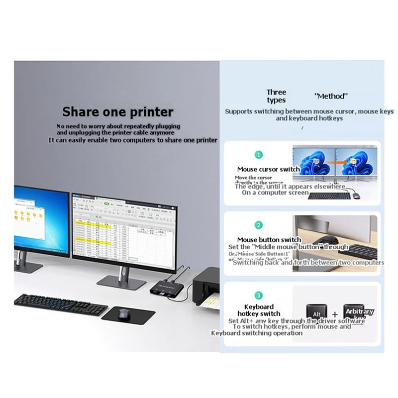 Super SaleUSB Smart Sharer Computer Copy Cable Internal and External Network Hard Disk KVM File Mutual Transfer