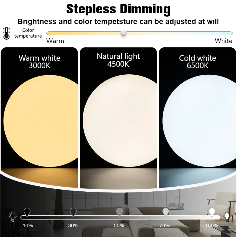 Thumbnail 3 - #51 Latest Ceiling Lights Updates