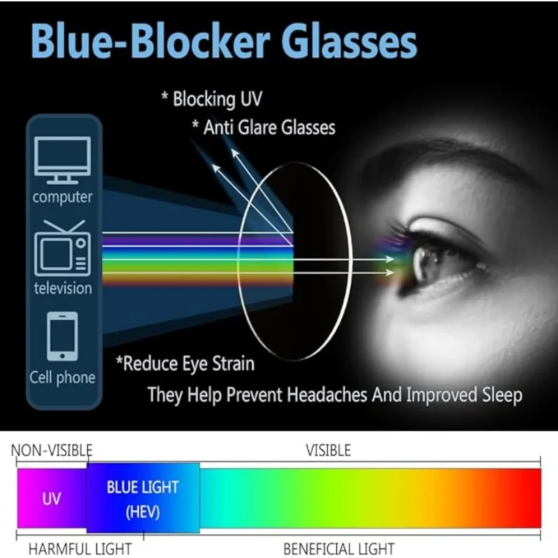 Portable Blue Light Blocking Glasses Black Leopard Square Frame Eyeglasses Men and Women Anti Blue Ray Office Computer Goggles