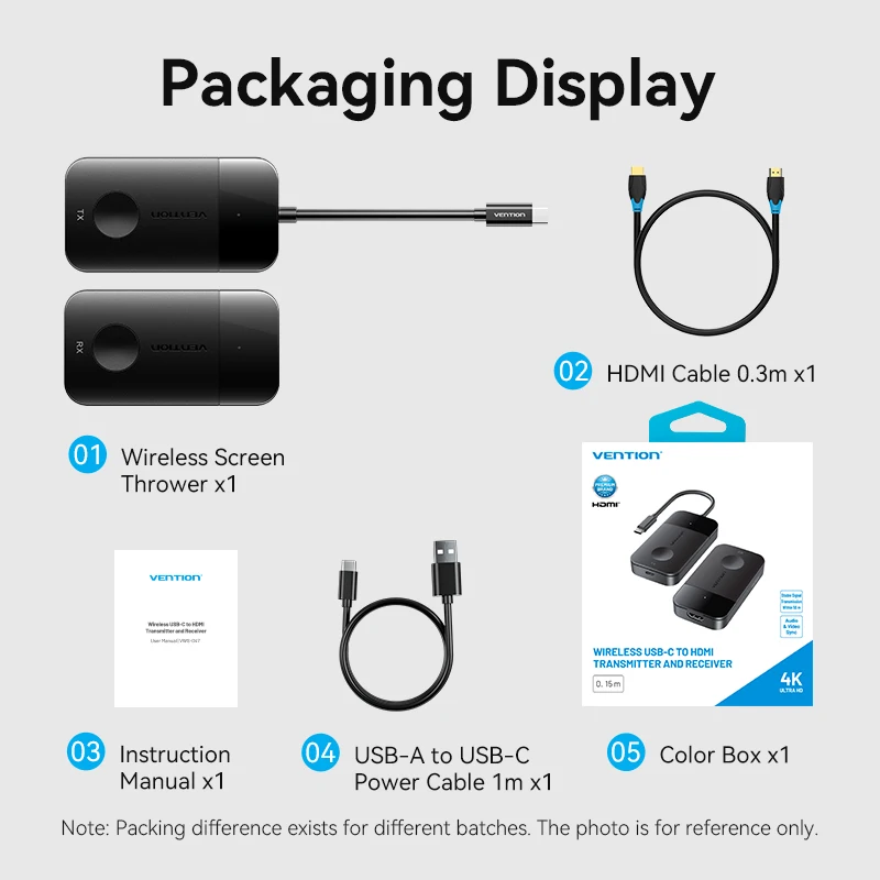 Передатчик Vention USB-C к HDMI Адаптер беспроводного приемника 5 ГГц 4K 60 Вт PD Type C Адаптер для iPhone 50M для ТВ-монитора ноутбука