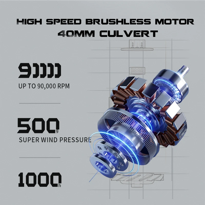 X7 강력 송풍기 500g 풍압 브러시리스 모터 40mm 터보 제트 팬 3개 노즐 포함 먼지 제거 키보드 청소 에어 블로워