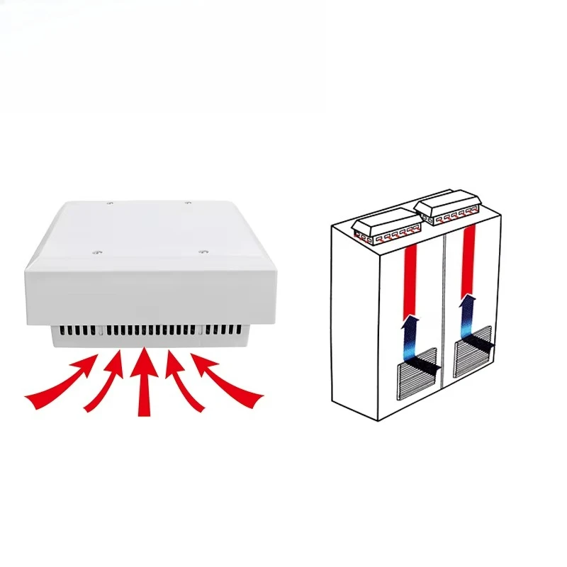 DFK-DMP Industrial …