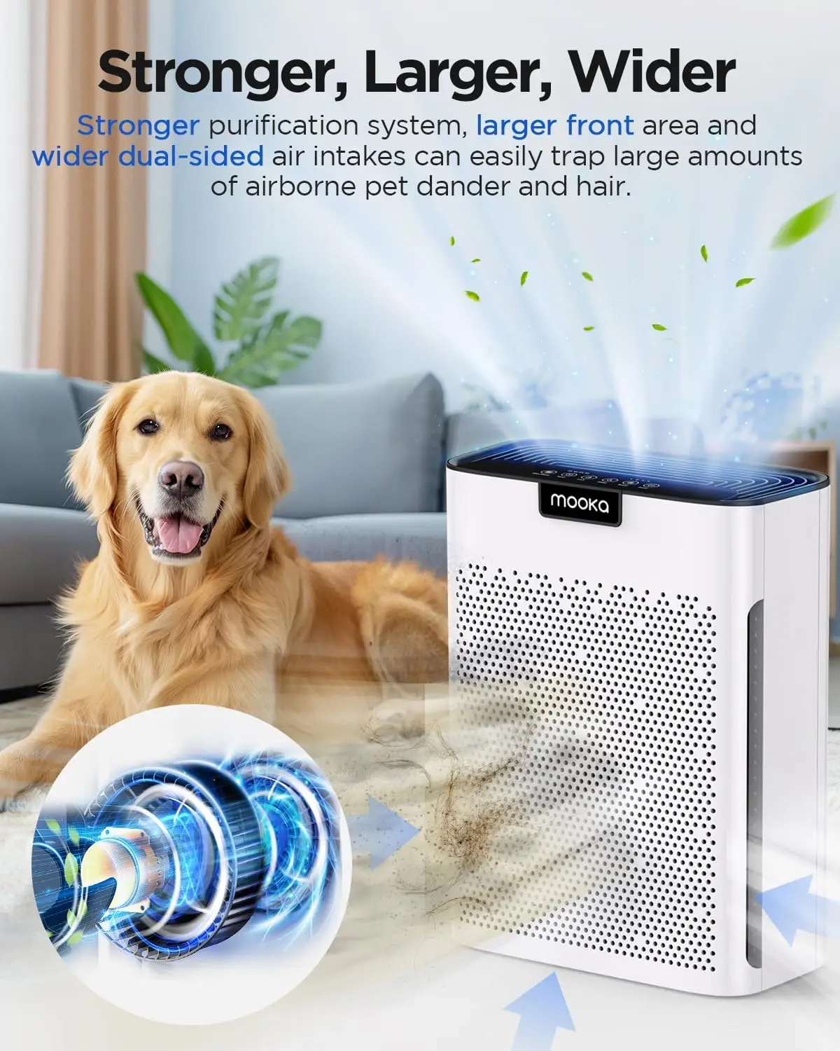 Purifiers for Home Large Room 2000 Ft² with Washable Filters, Fragrance Sponge, MOOKA H13 HEPA Filter Pet Air Purifier for Bedro