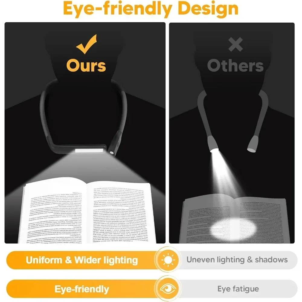 Neck Reading Light Reading Lights for Books in Bed Rechargeable 2000mAh 10-80Hrs Eye-friendly Wide Lamp Book Light