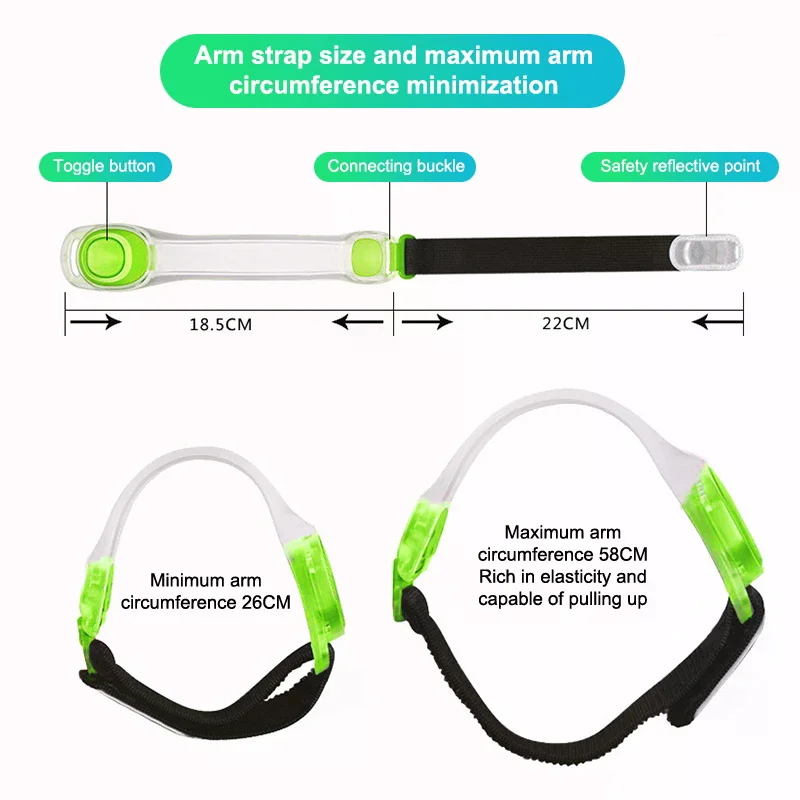 LED Armband Rechargeable, High Visibility Reflective Running Gear, Running Lights For Runners, Light Up Armbands For Night Cycli