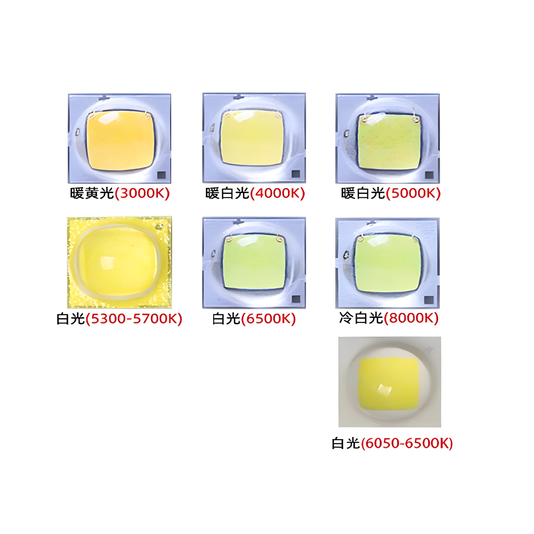 Lanterna LED de alta potência, frio, neutro, natureza, quente, cor branca, SMD, 5W, 3535, 20 Pcs/Lot