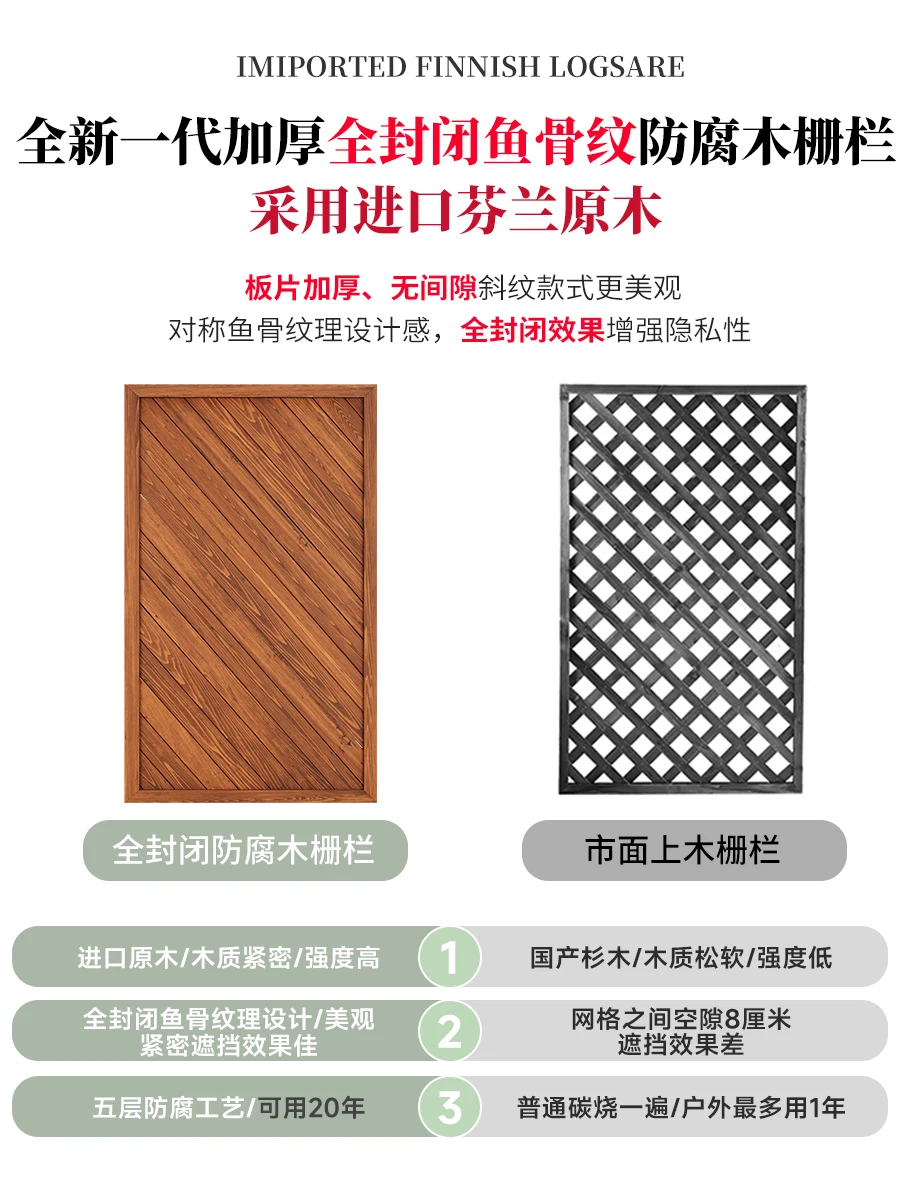 Outdoor courtyard fence, white preservative wood fence, garden partition screen, small yard, wood fence, shading fence