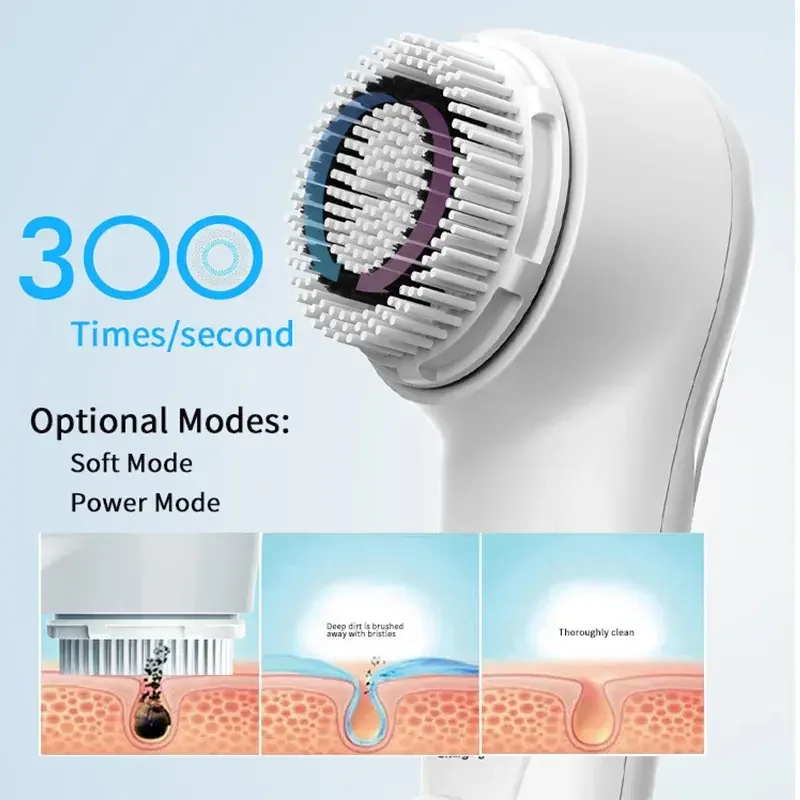2025年電動振動スクラバーフェイスクリーニングブラシ美肌若返りツール
