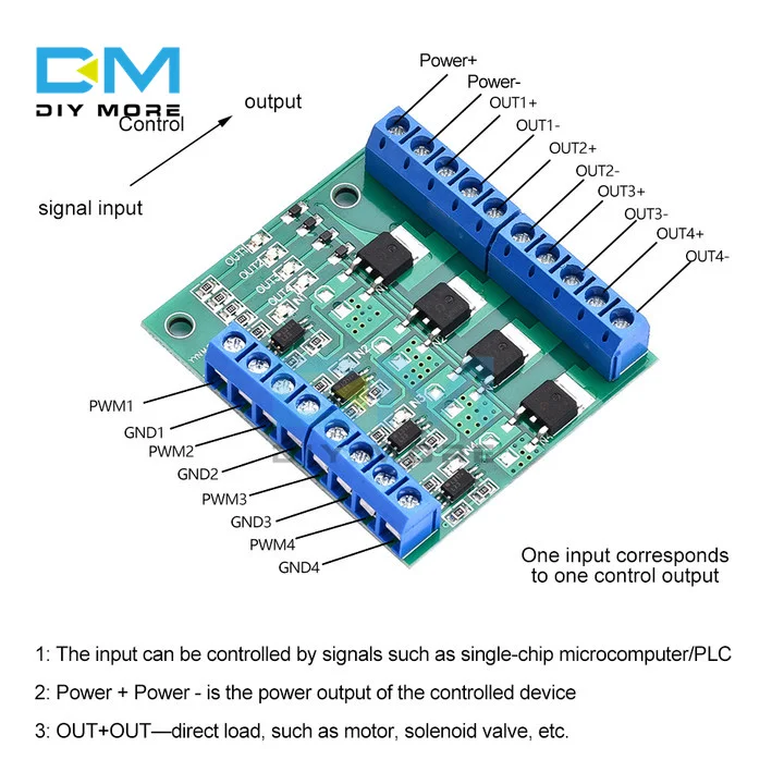 4 Channel MOS Optocoupler Isolation Drive Module DC 3-20V PLC Amplifier Circuit Board PWM 3-20V to 3.7-27V 10A