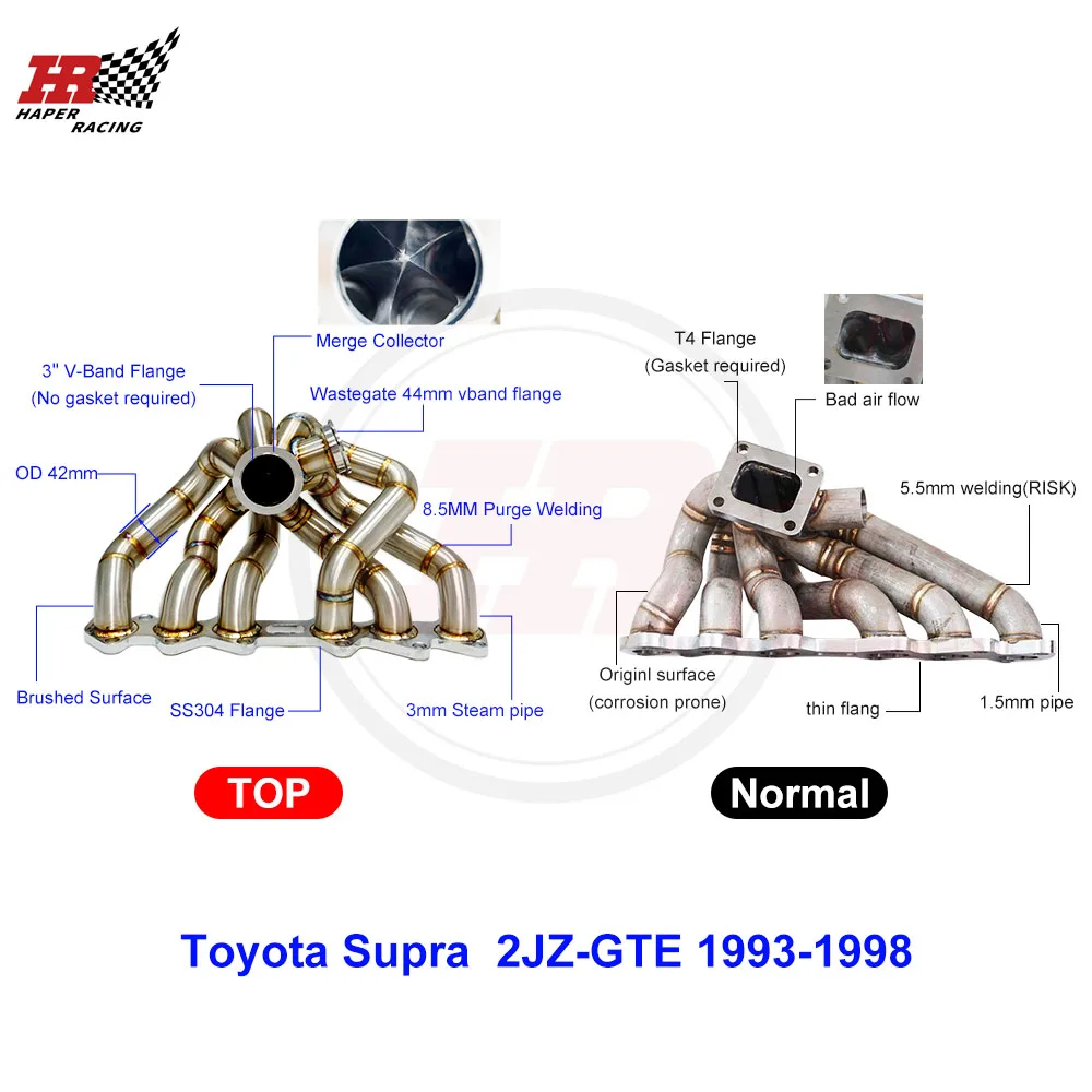 HP RACING 3mm Steam Pipe  Equal Length SS304 3.0‘’ V band Turbo Manifold  For To yo ta Supra 1993-1998 2JZGTE