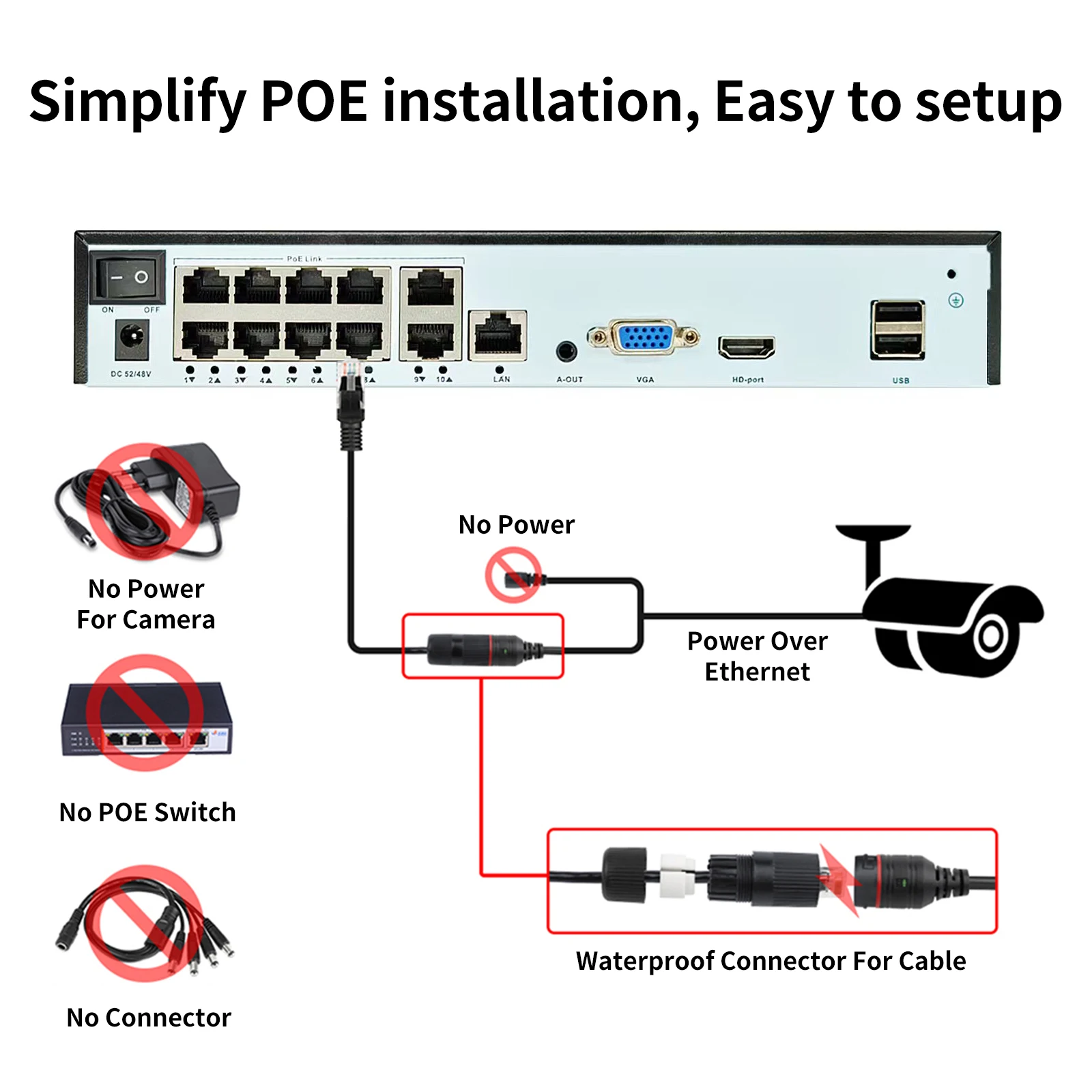 Gadinan 5MP POE Security Camera System Kit Two Way Audio 4K NVR Color Night Vision CCTV Outdoor IP H.265+ Video Surveillance Set