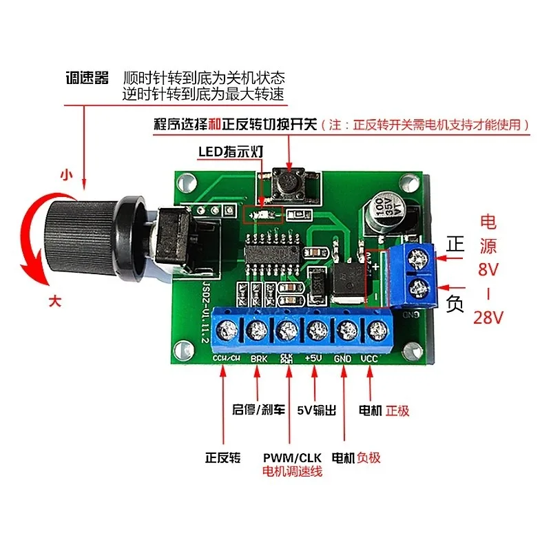 DC Motor Speed Controller PWM 12V 24V Brushless Driver CLK Forward Reverse Frequency Duty Cycle Adjustable Board