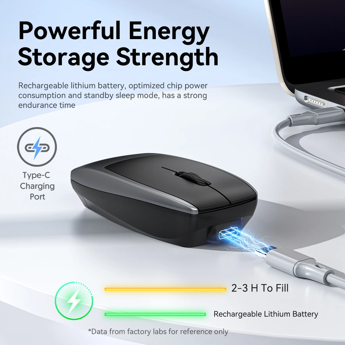 Wireless Bluetooth Mini Mouse With TF Card Read/Write Type-C Rechargeable Mice Use Ergonomic Optical Office Mice For Girl Gifts