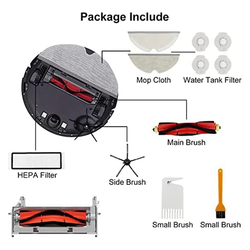 Replacement Spare Parts Accessories For Roborock S6 Pure, S6, E4, S4 Max, S6 Maxv, S5, S5 Max, S4, E20 E25 E35 S50 Robot Vacuum