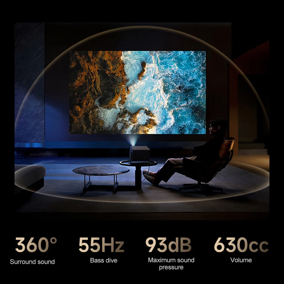 使用5時間XGIMI RS 20 Ultra Max高輝度版変圧器Fire TV XGIMI RS 20 Ultra max 4K Ultra HD Projector Three-color Laser PTZ