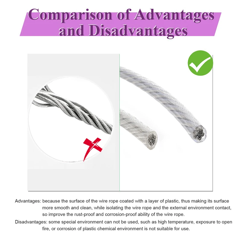 5/10m 7*7plastic-coated stainless steel wire rope Rubberized rope balcony grape trellis rope 0.6mm/0.8mm/1mm/1.2mm/1.5mm/2mm/3mm