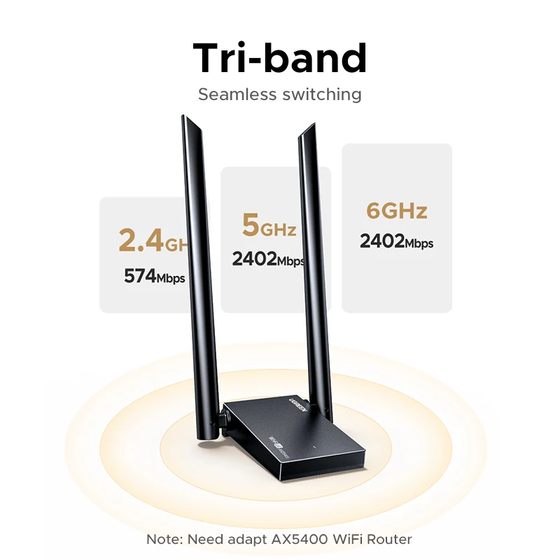 UGREEN WiFi 어댑터 AXE5400 WiFi6E 이더넷 어댑터 6G 5G 2.4G 트라이밴드 WPA3 수신 및 송신 WiFi 동글 윈도우 11/10 PC용