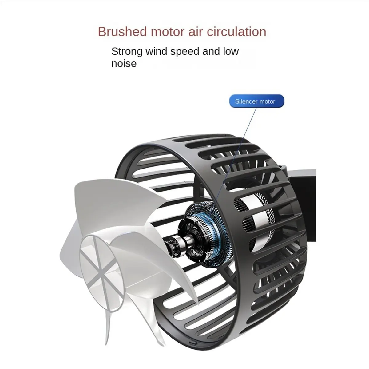 

HGHO Car Rear Dual Head Fan F4207 USB Interface Car Car Multifunction Convenient Practical Car Fan