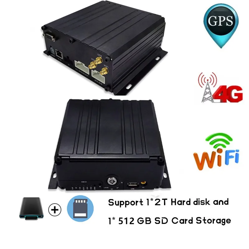 

6 Channel Hard Disk SD Card Mobile DVR H.264 MDVR Vehicle Video Recorder Support 4G 5G GPS Wifi Function