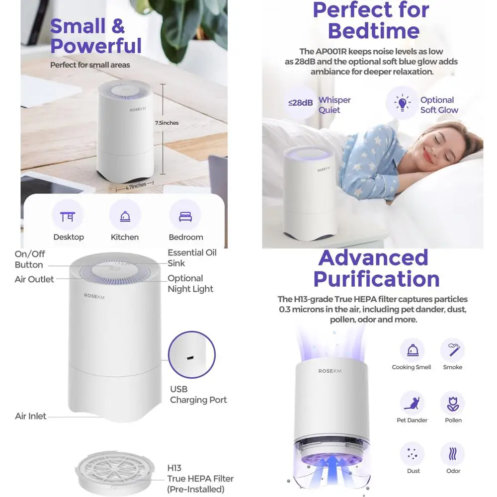 

Компактные очистители воздуха (2 шт.): HEPA-фильтры для спален, рабочих столов, общежитий, зон для содержания домашних животных и удаления дыма